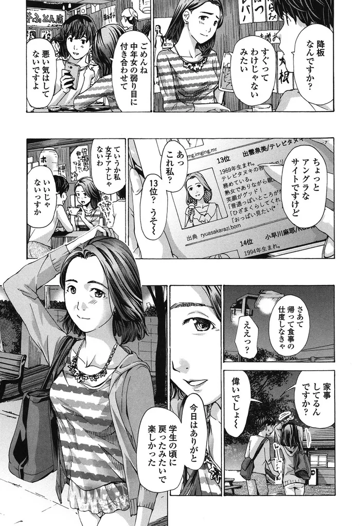 私、キミよりだいぶ年上よ？の6ページ目